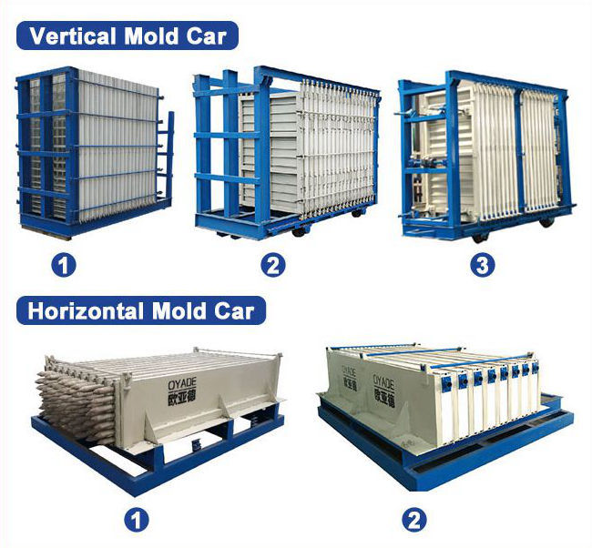 YURUI Full Automatic Precast Wall Panel