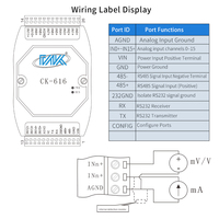 Module d'acquisition de données industrielles CK-616 à 16 canaux d'entrée analogiques 12 bits AI avec RS485/RS232 Modbus RTU