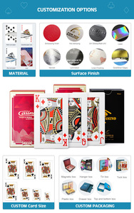 Nhà Máy Tùy Chỉnh 100% Chơi Thẻ Sàn Không Thấm Nước Tiêu Chuẩn Kết Cấu Poker Trò Chơi Với Hộp - Product Image 4