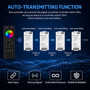 Controlador de Atenuación PWM de Cuatro Canales con Control <span class=keywords><strong>Independiente</strong></span> a Todo Color RGB - Product Image 5
