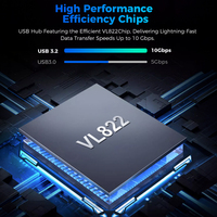 Nuevo HUB USB C de 7 Puertos con Alimentación, Actualizado en 2026, con 10Gbps (1A+2C) y 5Gbps (4A), Cable Híbrido Desmontable 2 en 1 para Computadora Portátil