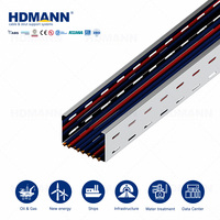 Hdmann 600mm - Bandeau de câblage perforé en alliage d'aluminium robuste pour système de distribution de câbles électriques d'usine électrique