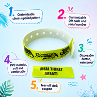 Bracelet jetable personnalisé en PVC vinyle, durable, réglable et étanche pour coupons