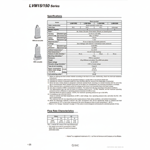 Válvula de control de válvula solenoide neumática SMC, válvula de control de LVM15R3Y-5B-Q - Product Image 1