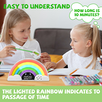 Neuer Regenbogen-Digitaltimer Zeitmanagement-Tool 99-Minuten-Countdown Visueller Timer für Schüler Kinder Selbstdisziplin-Studierlampe