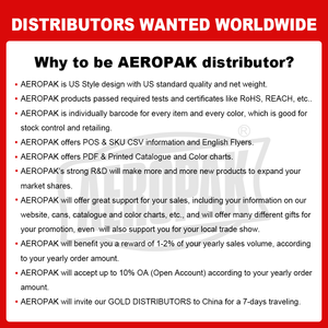 Aeropak nội thất sạch nhanh chóng an toàn làm sạch Giải pháp cho xe nội thất bề mặt loại bỏ bụi bẩn mà không có dư lượng dầu mỡ - Product Image 6