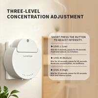 Diffuseur d'arômes mural intelligent sans eau pour huiles essentielles, avec lumière d'ambiance, pour la maison et les chambres d'hôtel, en gros