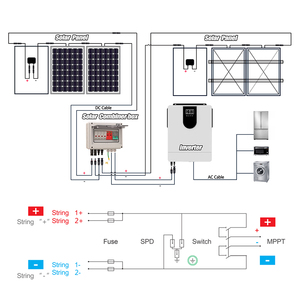 กล่องรวมสัญญาณโซลาร์เซลล์ XIONGISOLAR 2 in 1 Out 600V พร้อมอินพุต 15A เอาต์พุต 63A ป้องกันไฟกระชาก 20-40KA SPD 2 in 1 600V, กล่องรวมสัญญาณโซลาร์เซลล์แบบ 2 in 1 รุ่น I - Product Image 4