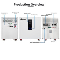 Paragon DIY Testé Stock CN 16kWh+10kW Triphasé 230V/380V Machine Tout-en-un + Équilibreur Actif 5A + Module WiFi + DDP Hors Taxes et TVA