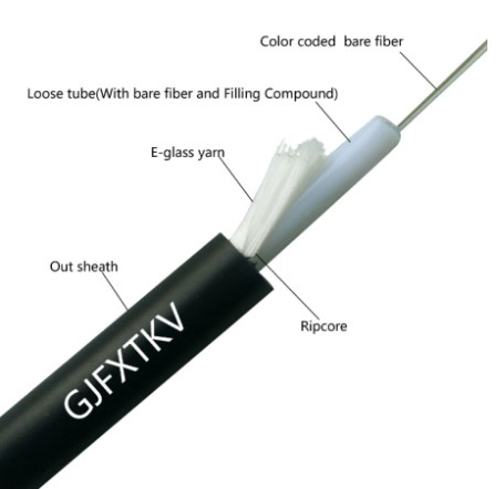 Customizable Central loose Tube Optical Cable Fiber Optic outdoor FTTH Drop Cable