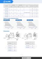 Motor Servo Eléctrico de Alta Inercia JLCMC Leadshine ACM2H-0810 de 1000W de Uso General para Equipos de Automatización