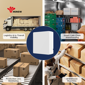 Passerelle Bluetooth industrielle Ble IoT et combo PowerBridge, passerelle Bluetooth pour Wiliot IoT Pixel - Product Image 1