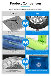 Дорожный маркер на солнечной батарее - Product Image 4