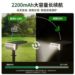 ไฟสนามหญ้าพลังงานแสงอาทิตย์ LED กันน้ำ ดีไซน์เรขาคณิต สำหรับสวนและลานบ้าน - Product Image 5