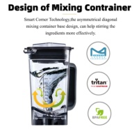 Pembuat Smoothie Elektrik Profesional 1.5L 1400W, Juicer Komersial Kedap Suara, Blender Multifungsi Senyap