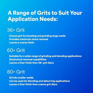 قرص جلخ من الفولاذ المقاوم للصدأ 3M 982C مقاس 5 بوصات مع ظهر من الألياف للجلاخة الزاوية، سماكة 1.2 مم، صلابة عالية، تصنيع حسب الطلب - Product Image 5