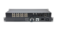 Multi-service Video Multiplexer 3G HD SDI to SMPTE Fiber Optic Converter with Fast Ethernet Serial Port for CCTV Systems