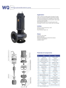 WQ2500-10-110 4-6 Pole Cast Iron Submersible Sewage <b>Pump</b> High Flow Non-Clog <b>Waste</b> Water for Municipal Industrial Drainage WQ2500 - Product Image 5