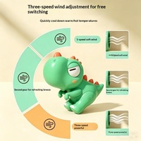 Ventilateur de refroidissement alimentaire pour bébé en forme d'animal de dessin animé (éléphant, dinosaure) - Ventilateur soufflant à air rechargeable par USB à 3 vitesses - Tasse de refroidissement suspendue - Jouet d'alimentation