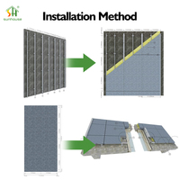 Revêtement de sol intérieur et extérieur Panneau de ciment 20mm Panneau de béton en fibre de ciment 1220x2440mm pour support structurel