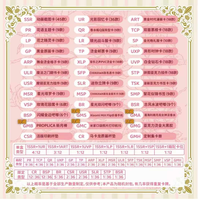 Vente en gros de cartes Sailor Moon TCG Booster Box Déesse Histoire Anime Cartes de collection Jeux de société Jouets Cadeaux d'anniversaire pour enfants