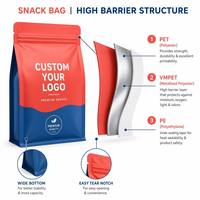 Sachet à fond plat pour snacks, pochette refermable à 8 soudures latérales, 200g 500g, imprimé sur mesure pour noix, biscuits, aliments pour animaux