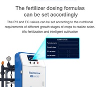 Système de Fertigation Intelligent YaTun IOT : Équipement d'Irrigation Avancé à Dosage Précis Contrôlé par EC et pH pour Tous Types de Ferme