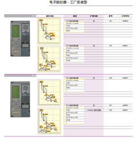 Für GG25M1 ACB Leistungsschalter für Frame Entelliguard 50kA Abschaltvermögen 415V 1600-2500A Industrieller LSI-Schutz - Product Image 5