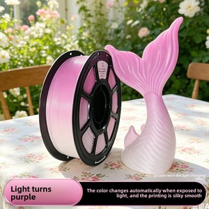 Nuevo Filamento PLA Fotocrómico UV para Impresión 3D, Cambio de Color, Sin Burbujas, 175mm, Bobina de 1kg para Impresora 3D FDM - Product Image 5