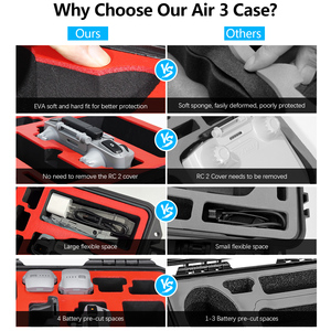 Amazear เคสแข็งกันน้ำสำหรับ DJI AIR 3S IP67กันกระแทกสำหรับโดรน RC & อุปกรณ์เสริมครบชุดทนทาน - Product Image 3