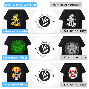 Impresora Plana A3 L805 con Cabezal de Impresión de 6 Colores/Impresora DTG/Impresora Plana 3D/Impresora 2 en 1 con Tecnología DTF - Product Image 4