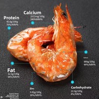Cai Wenjing's Recommended Xiangzai Bian Shrimp Boss Udang Renyah Siap Santap Udang Fujian 9g (6 Buah) Camilan