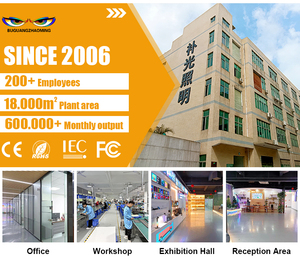 Diseño Estilo Cyberpunk, con <span class=keywords><strong>Ojos</strong></span> de <span class=keywords><strong>Demonio</strong></span> a Todo Color y Panel LED Matricial que Cambia entre Diferentes Entornos - Product Image 4