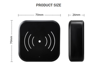 Serrure de porte intelligente avec système de gestion d'hôtel, système de verrouillage de porte