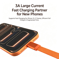 Kabel Charger Tipe C Pipih, Kabel USB C ke C Tipis Berjaring, Pengisian Cepat 65W