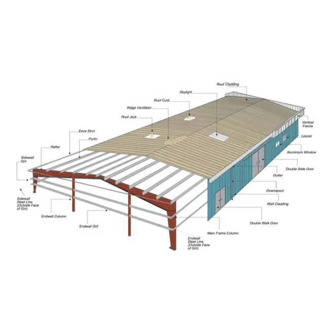 Gratis Magazijn Ontwerp Geprefabriceerd Eenvoudig Te Installeren Gebruik Stalen Frame Magazijn Metalen Bedrijfsgebouw