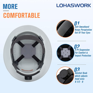 ANSI/ISEA Z89.1-2014 HDPE 전체 챙 건설 안전 헬멧 타입 1 클래스 C 반사 스티커 쿨 벤트 조정 가능한 하드 모자 - Product Image 6