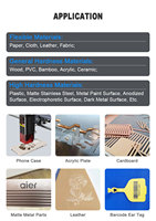 Laser parfait de haute qualité 5w 10w 40w Mini petit bureau Portable bricolage Laser graveur gravure marquage marqueur Machine pour bois
