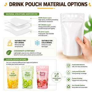 Bolsa Transparente Personalizada para Bebidas con Cierre Zip y Orificio para Pajita, Reutilizable y Recargable, para Jugo, Café, Té - Product Image 5