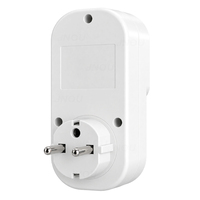 Prise intelligente WiFi Tuya JIUJI EU avec protection 5 fonctions, prépayée, affichage LCD 8 chiffres, 16A, protection contre les fuites, sous-tension et surtension, disjoncteur RCD, certifiée CE