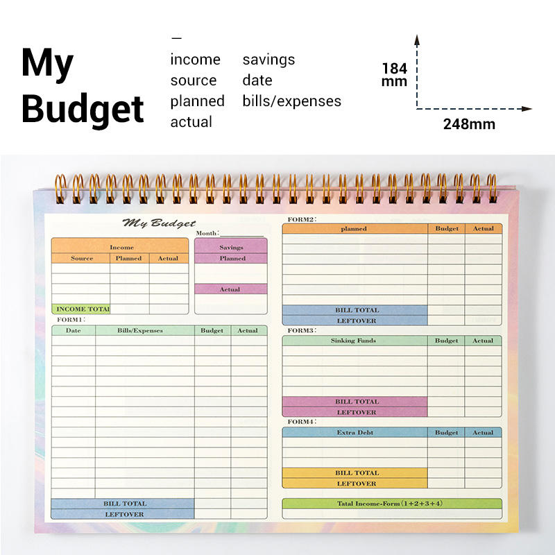 Mon budget