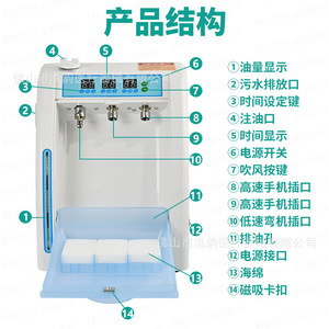 เครื่องฉีดน้ำมันสำหรับหัวกรอฟัน Horyn สำหรับหัวกรอความเร็วสูงและต่ำ พร้อมใบรับรอง CE - Product Image 5