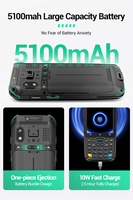 Terminal de colector de datos PDA resistente de 4 pulgadas Android con teclado digital y escáner de código de barras 1D 2D NFC 13,56 MHz de mano