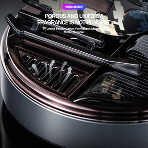 Accessoires solaires de désodorisant de <span class=keywords><strong>voiture</strong></span> d'avion pour la <span class=keywords><strong>recharge</strong></span> de bouteilles de parfum de décoration de <span class=keywords><strong>voiture</strong></span> - Product Image 4