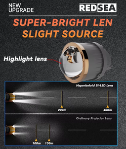 Redsea 110W 11000LM Faros Antiniebla/Conducción LED de Tres Colores 3 Pulgadas Bi LED Proyector Láser Luz Antiniebla H3 H8 H11 Lámpara Antiniebla LED para Automóviles - Product Image 6