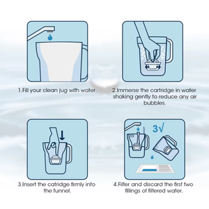 Cartouches filtrantes de remplacement pour filtre à eau Bri-ta <span class=keywords><strong>Maxtra</strong></span> Active Carbon Mineral Hydrogen Water Filter Pitcher Water Filter - Product Image 5