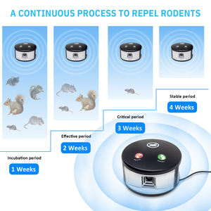<span class=keywords><strong>Répulsif</strong></span> à ultrasons de moustique de capteur intelligent d'intérieur de X-PEST efficace dans le contrôle des rats souris cafards puces grillons pour la <span class=keywords><strong>maison</strong></span> - Product Image 6