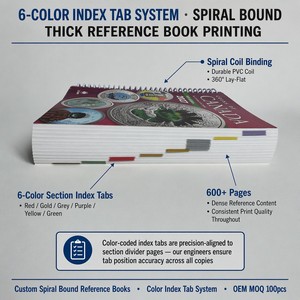 Stampa Personalizzata di Libri con Rilegatura a Spirale, Cataloghi a Colori, Manuali di Riferimento, Basso MOQ, OEM - Product Image 2