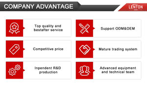 Équipement de fitness pour salle de sport commerciale LENDON, machine d'exercice double fonction abducteur/adducteur, cuisse intérieure et extérieure - Product Image 4