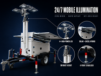 Tour d'éclairage solaire mobile de sécurité 4*100W à LED en silicium monocristallin avec certification CE et MPPT pour l'éclairage des zones éloignées